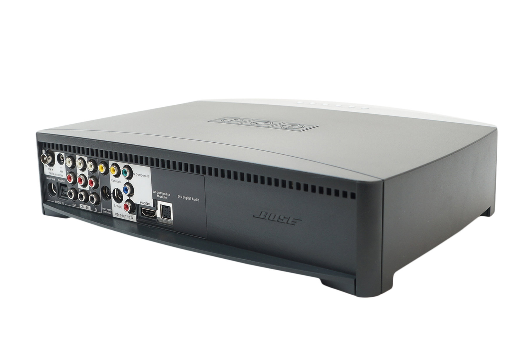 Bose_321_3-2-1_Series_III_Heimkino-system_mit_HDMI_16