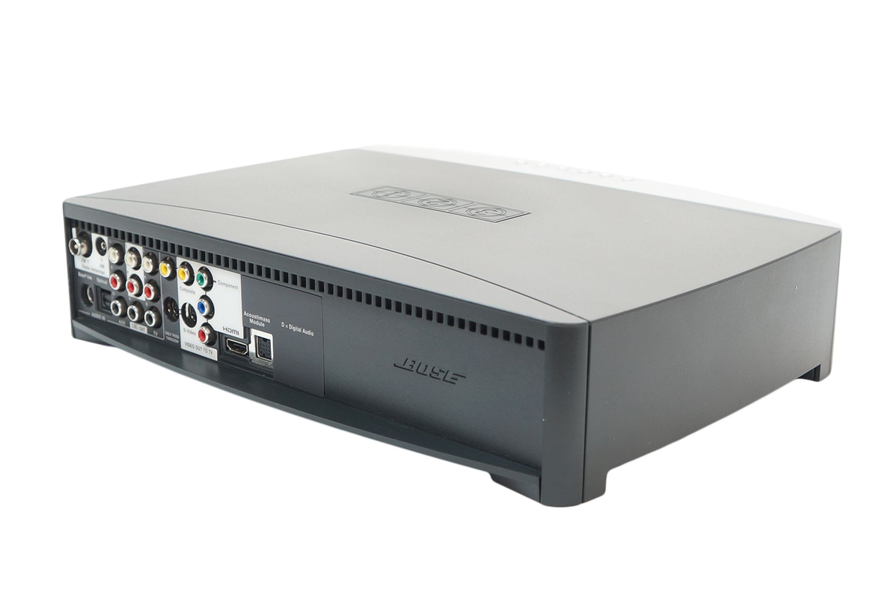 Bose_321_3-2-1_Series_III_Heimkino-system_mit_HDMI_22_result