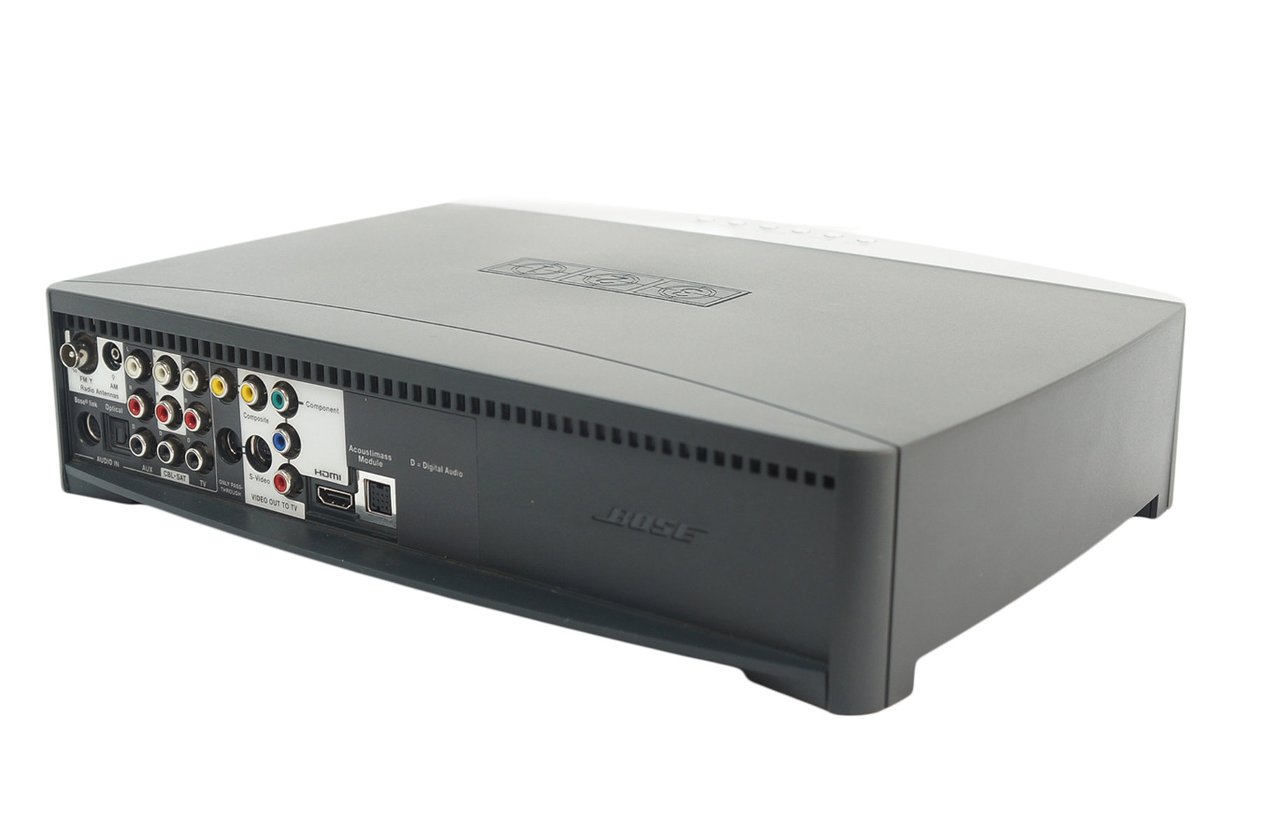 Bose_321_3-2-1_Series_III_Heimkino-system_mit_HDMI_16