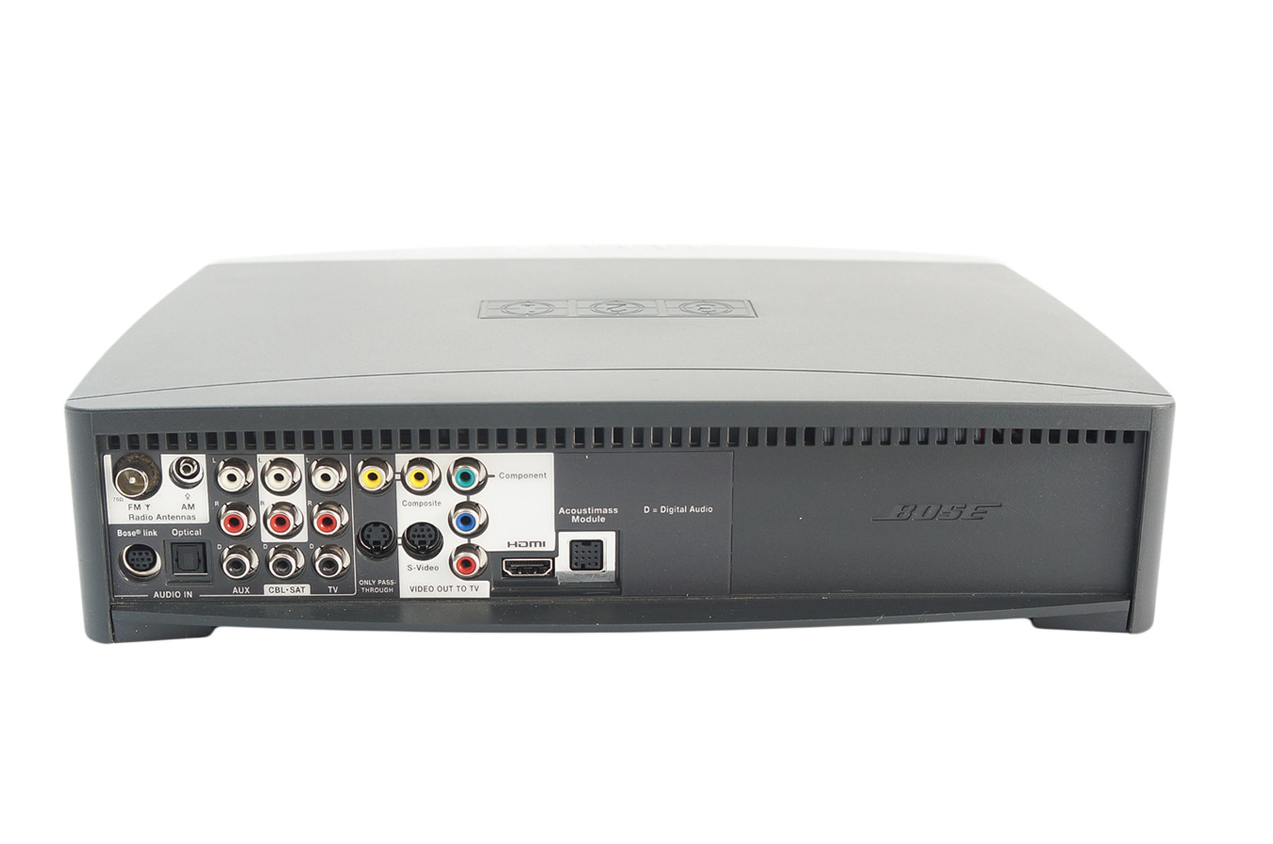 Bose_321_3-2-1_Series_III_Heimkino-system_mit_HDMI_17