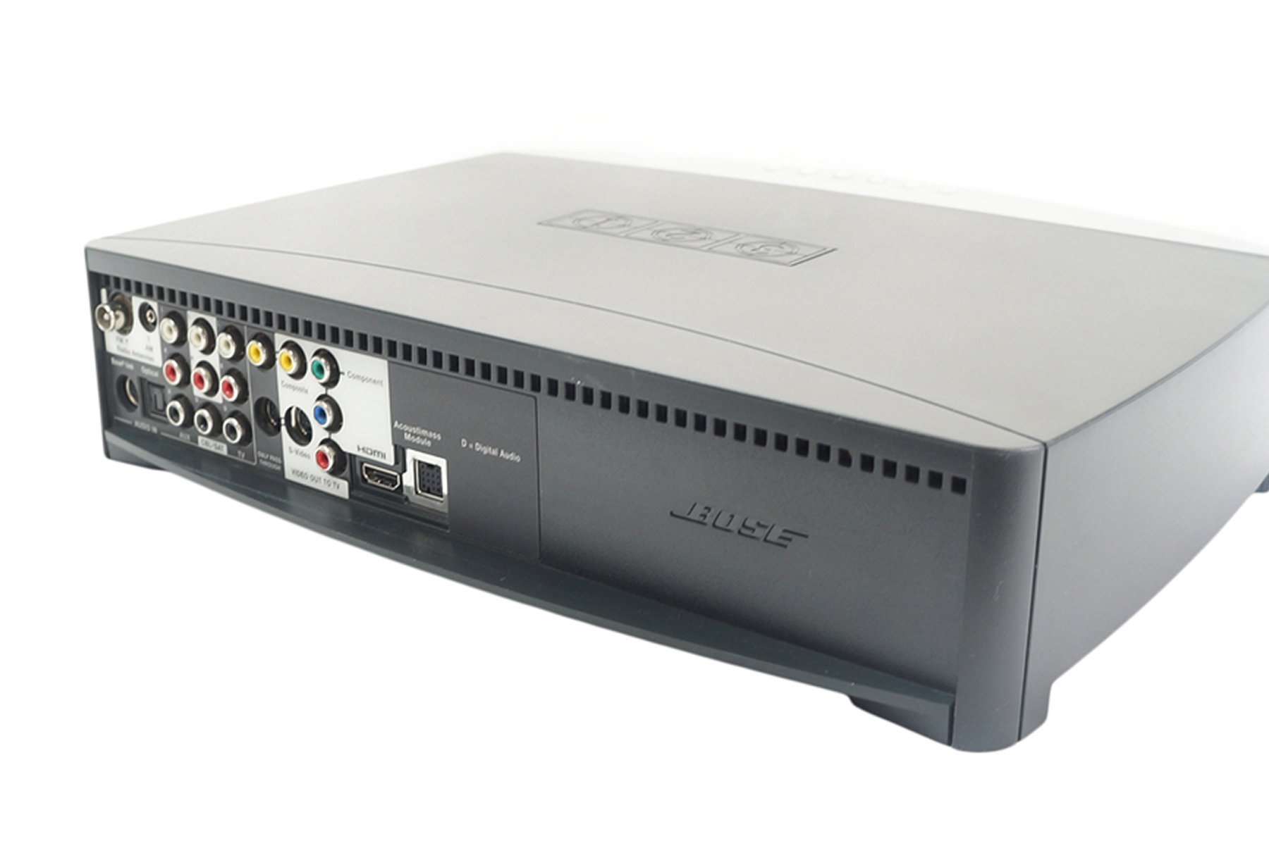 Bose_321_3-2-1_Series_III_Heimkino-system_mit_HDMI_11