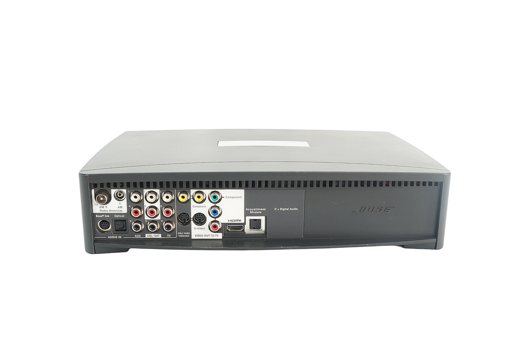 Bose_321_3-2-1_Series_III_GSX_Heimkino-system_sound_HD_3D_mit_HDMI_09