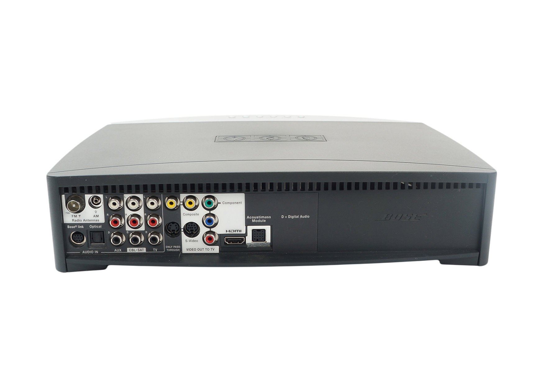 Bose_321_3-2-1_Series_III_Heimkino-system_mit_HDMI_10