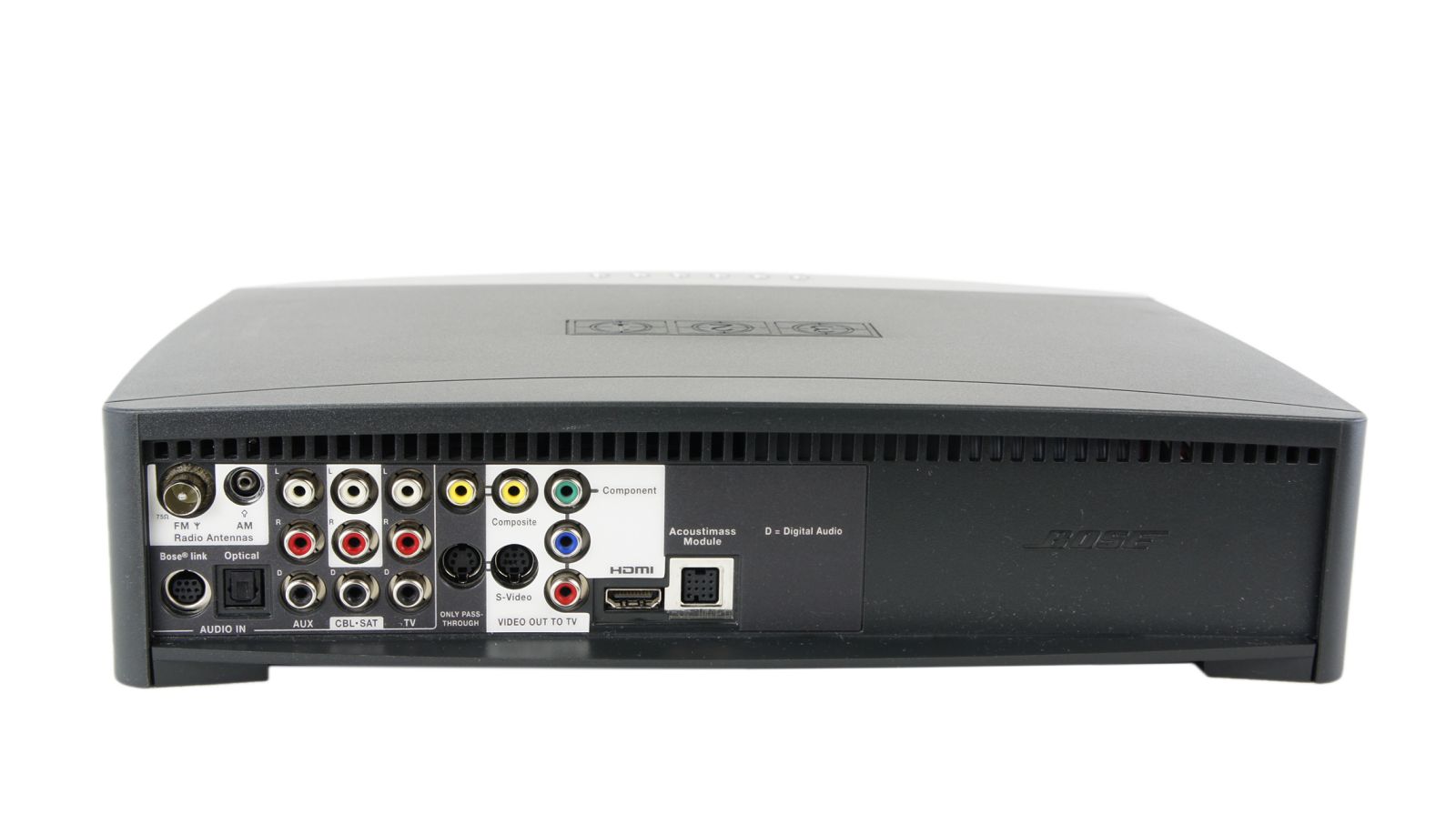 Bose_321_3-2-1_Series_III_Heimkino-system_mit_HDMI_11