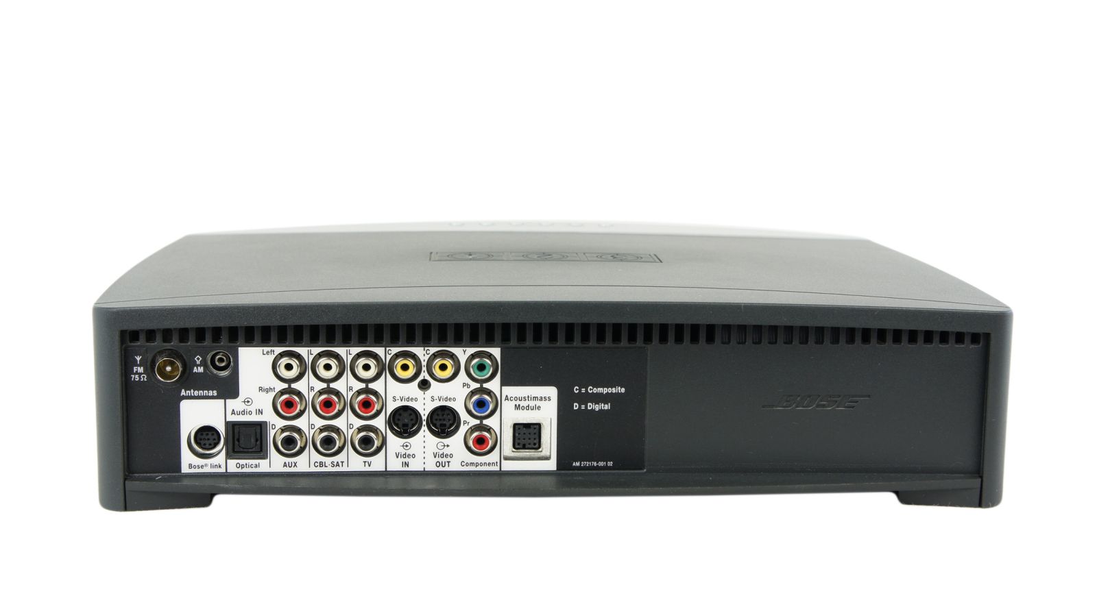 Bose_321_3-2-1_Series_II_Heimkino-system_09