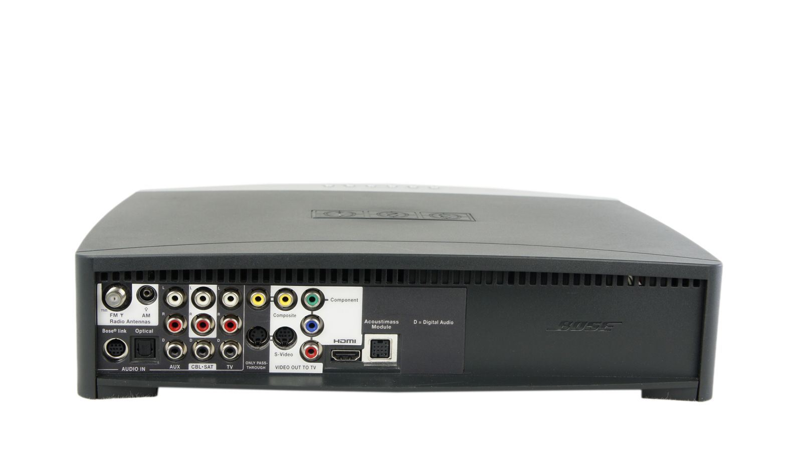 Bose_321_3-2-1_Series_III_Heimkino-system_mit_HDMI_09