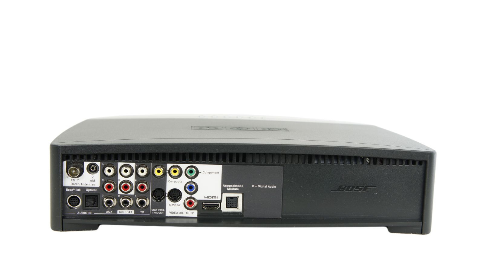 Bose_321_3-2-1_Series_III_Heimkino-system_mit_HDMI_09