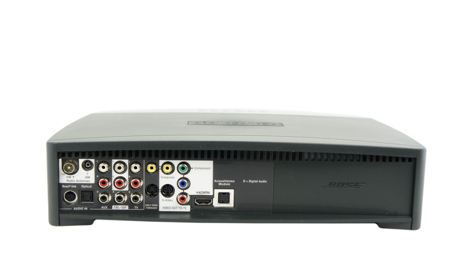 Bose_AV_321_3-2-1_Series_III_Media_Center_03