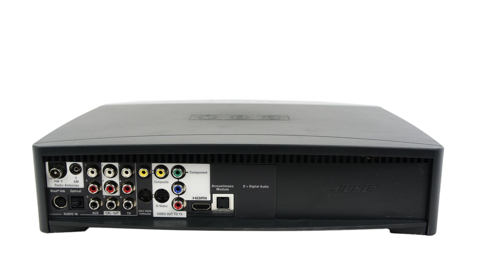 Bose_AV_3-2-1_321_Series_III_Media_Center_result