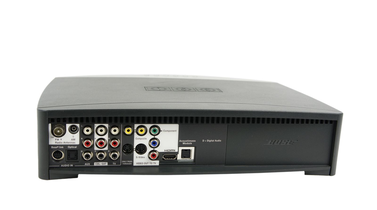 Bose_321_3-2-1_Series_III_Heimkino-system_mit_HDMI_19_result