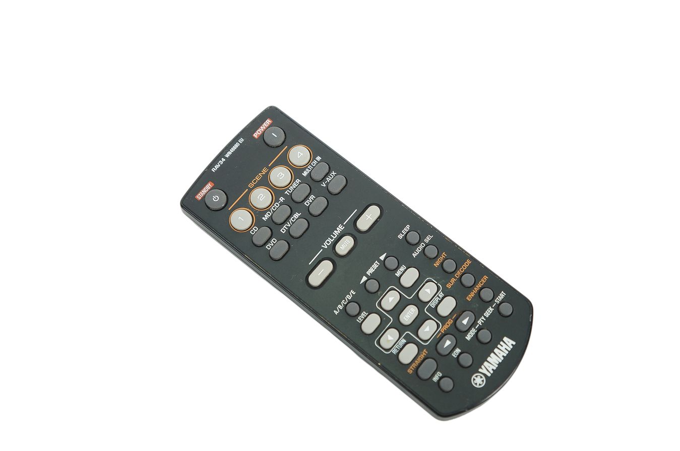 Yamaha_RX-V365_HDMI_5.1_AV_Receiver_Schwarz_07_result