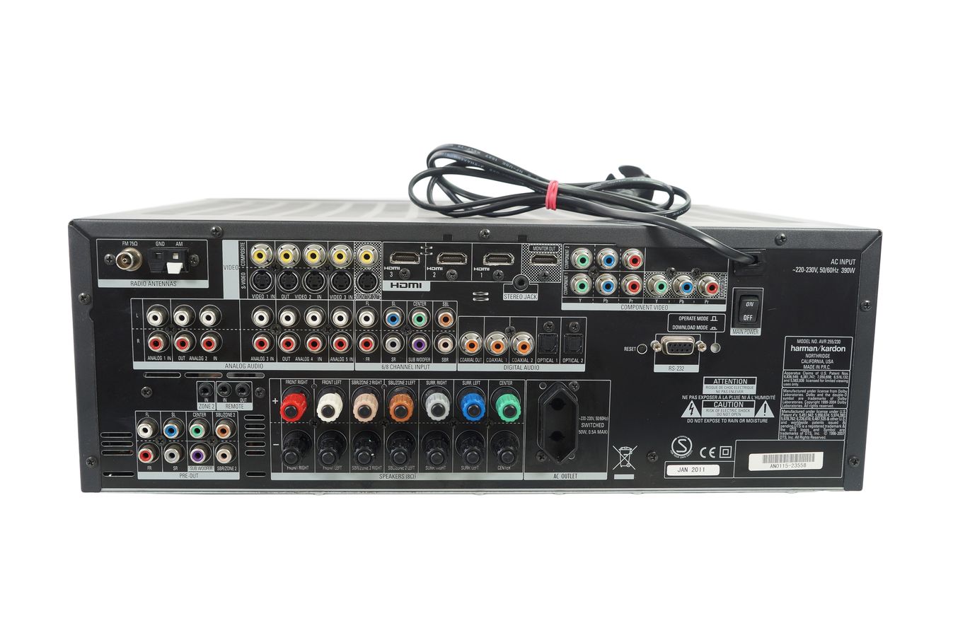 Harman_Kardon_AVR_255_7.1_Surround_AV-Receiver_08_result
