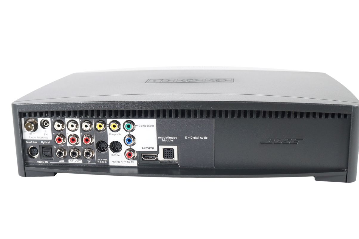 Bose_321_3-2-1_GS_Series_III_Heimkino-System_mit_HDMI_12_result