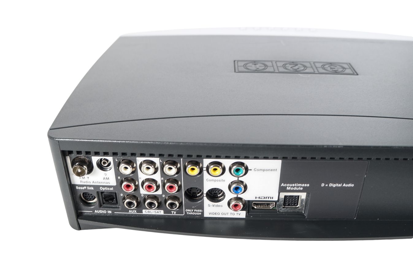 Bose_321_3-2-1_Series_III_Heimkino-system_mit_HDMI_23_result