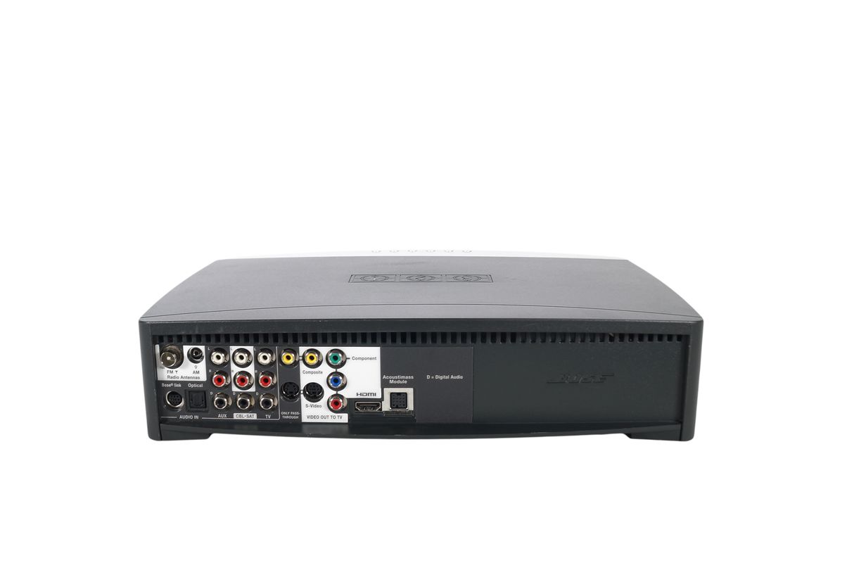 Bose_321_3-2-1_Series_III_Heimkino-system_mit_HDMI_22_result