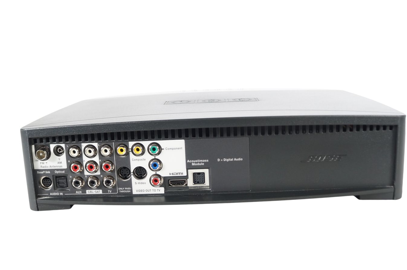 Bose_321_3-2-1_Series_III_Heimkino-system_mit_HDMI_17_result