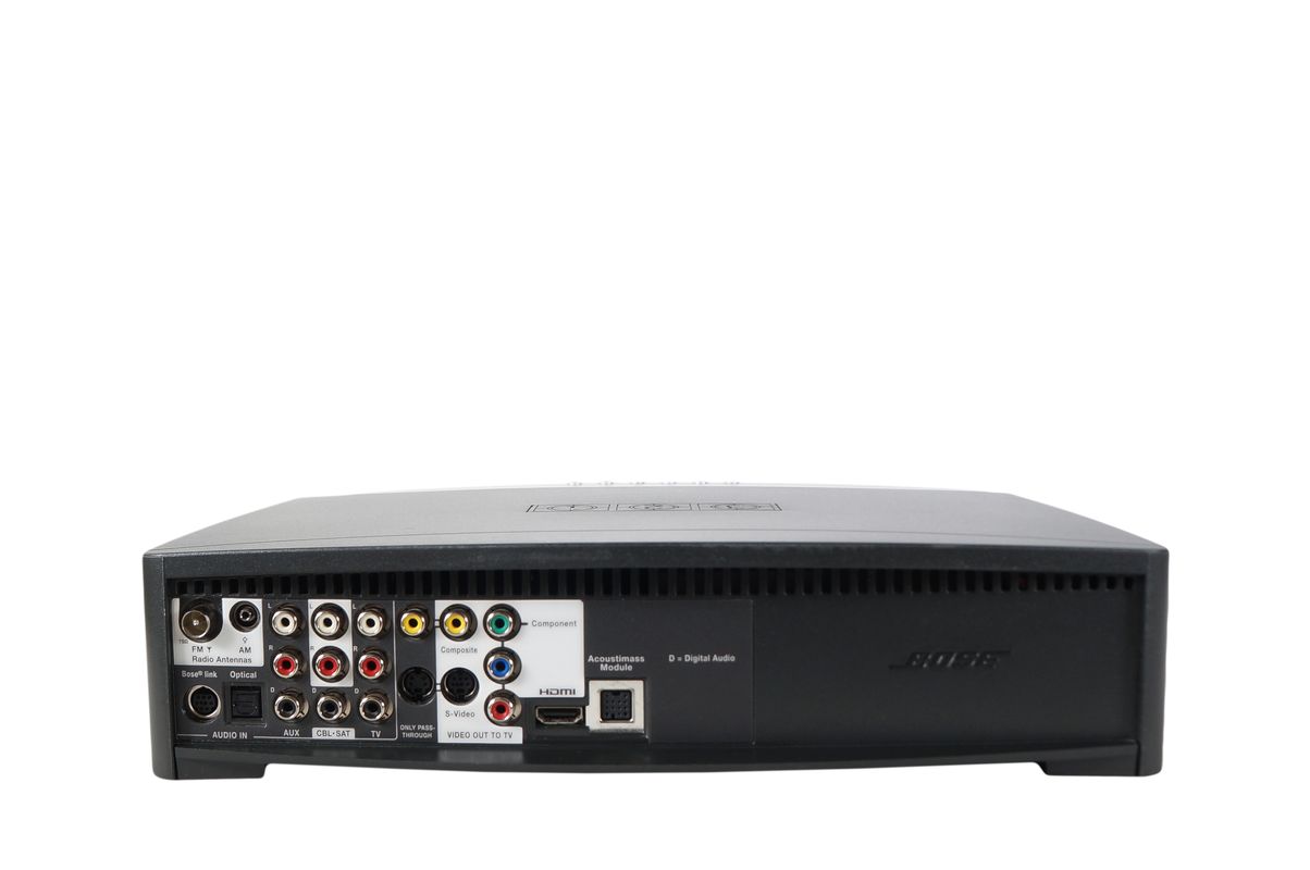 Bose_321_3-2-1_Series_III_Heimkino-system_mit_HDMI_17_result