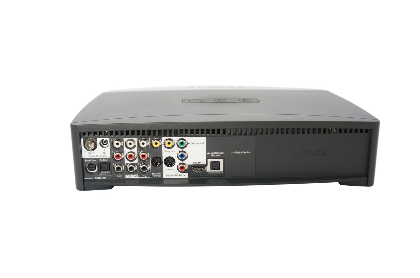 Bose_321_3-2-1_Series_III_Heimkino-system_mit_HDMI_15_result