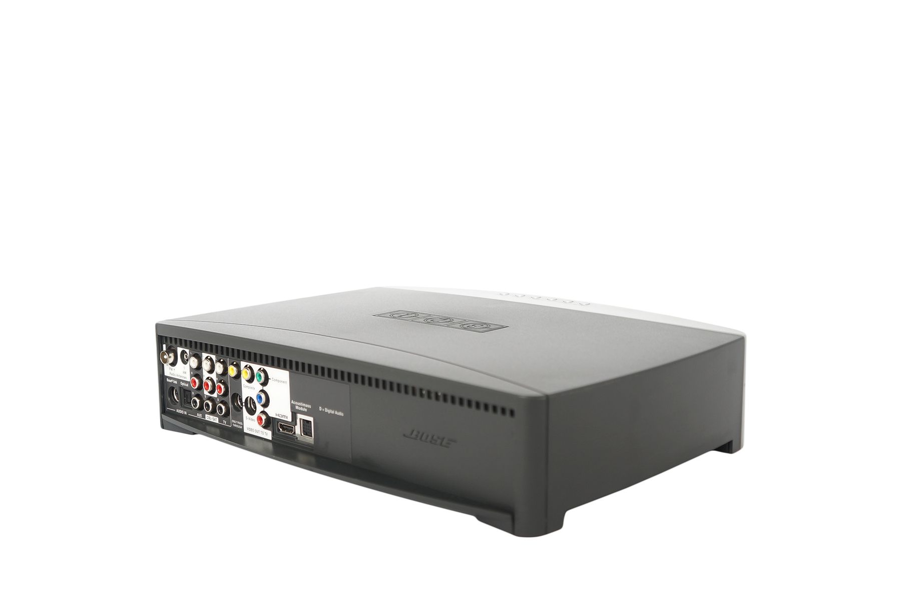 Bose_321_3-2-1_Series_III_Heimkino-system_mit_HDMI_14_result