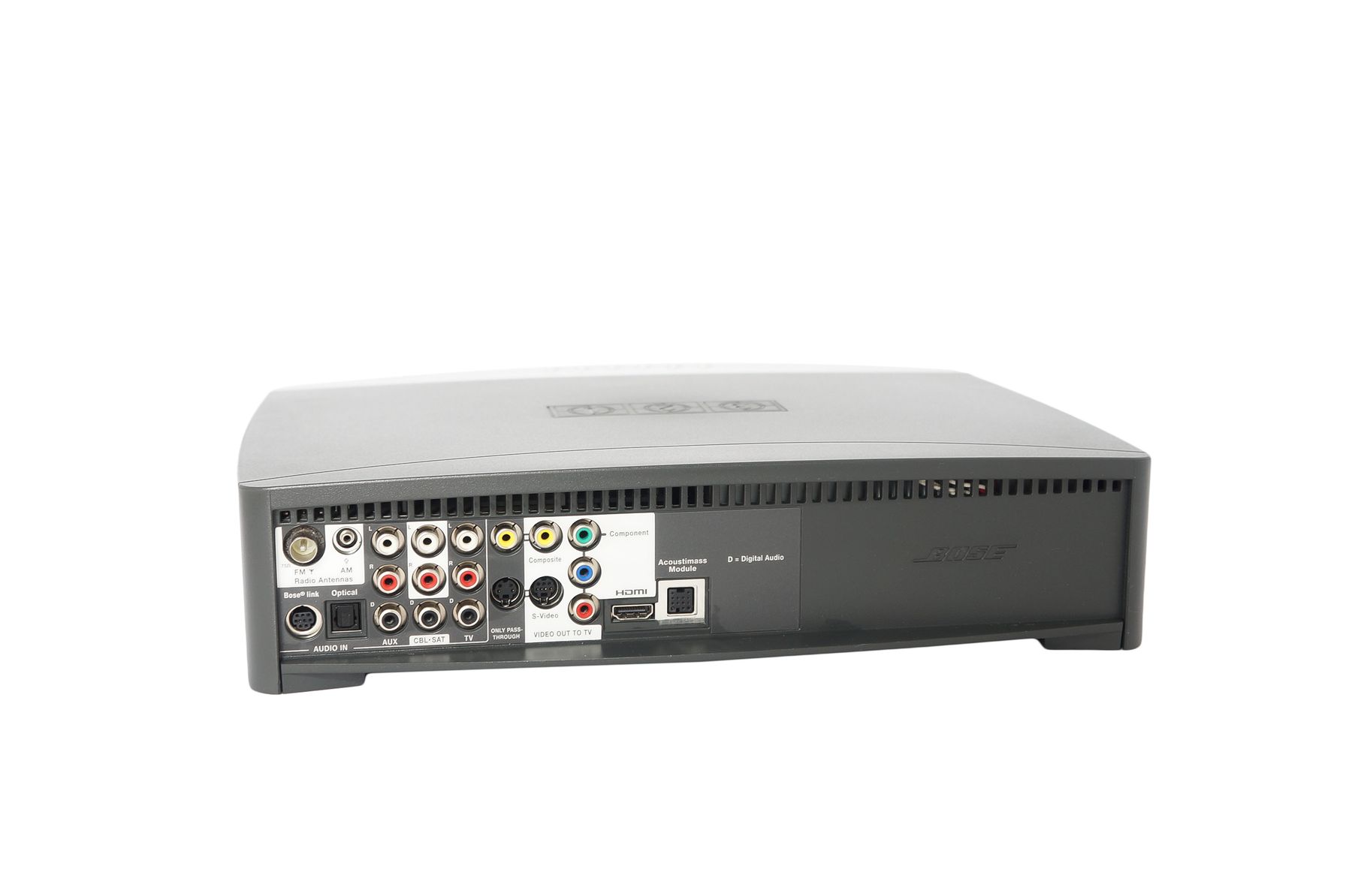 Bose_321_3-2-1_Series_III_Heimkino-system_mit_HDMI_15_result