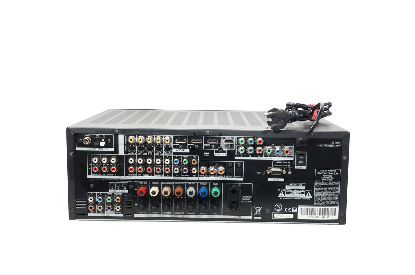 Harman_Kardon_AVR_255_7.1_Surround_AV-Receiver_05_result